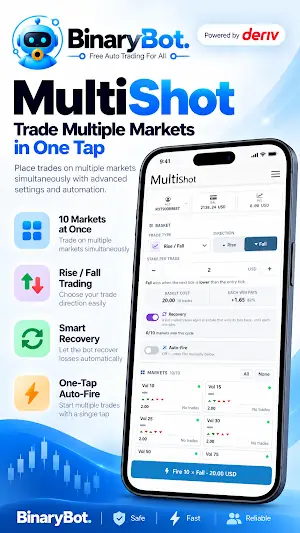 Multi Shot in the Binary Bot app trading ten volatility markets at once
